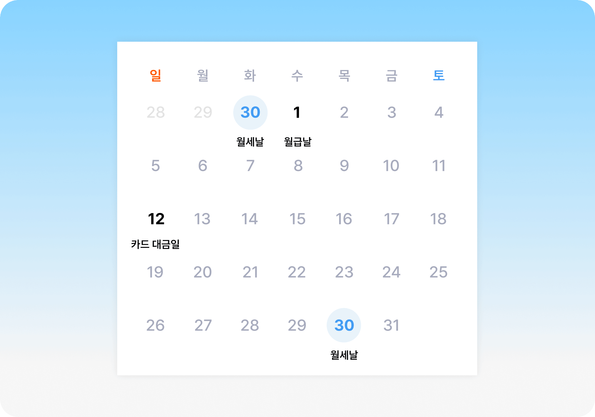 원하는 날 카드로 월세 결제하고 집주인에게 예약 송금하는 집업페이 자금 관리