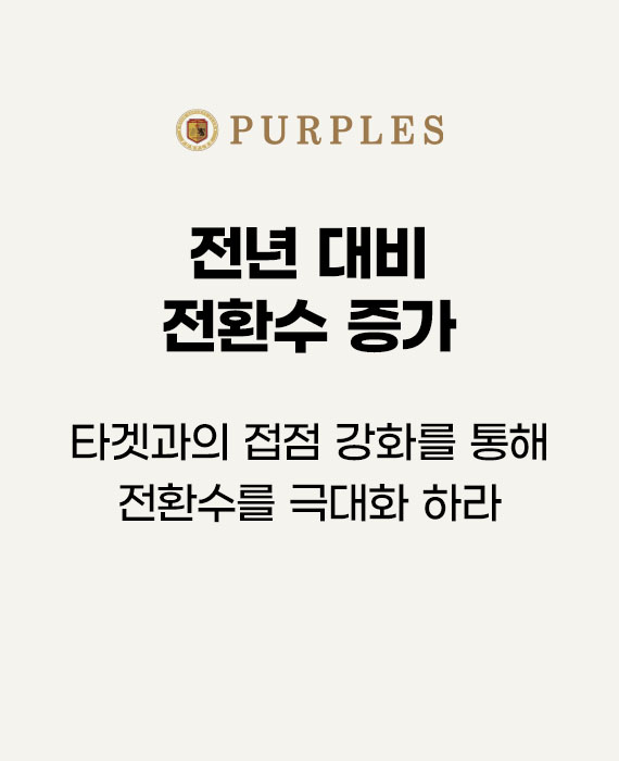 퍼플스 타겟과의 접점 강화를 통해 전환수를 극대화 하라 – 전년 대비 전환수 증가