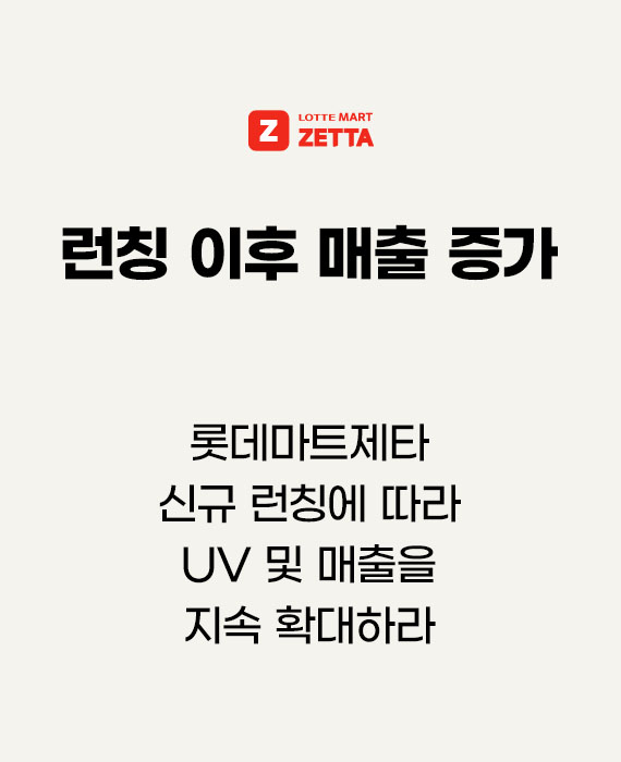 롯데마트제타 신규 런칭에 따라 UV 및 매출을 지속 확대하라 – 런칭 이후 매출 증가