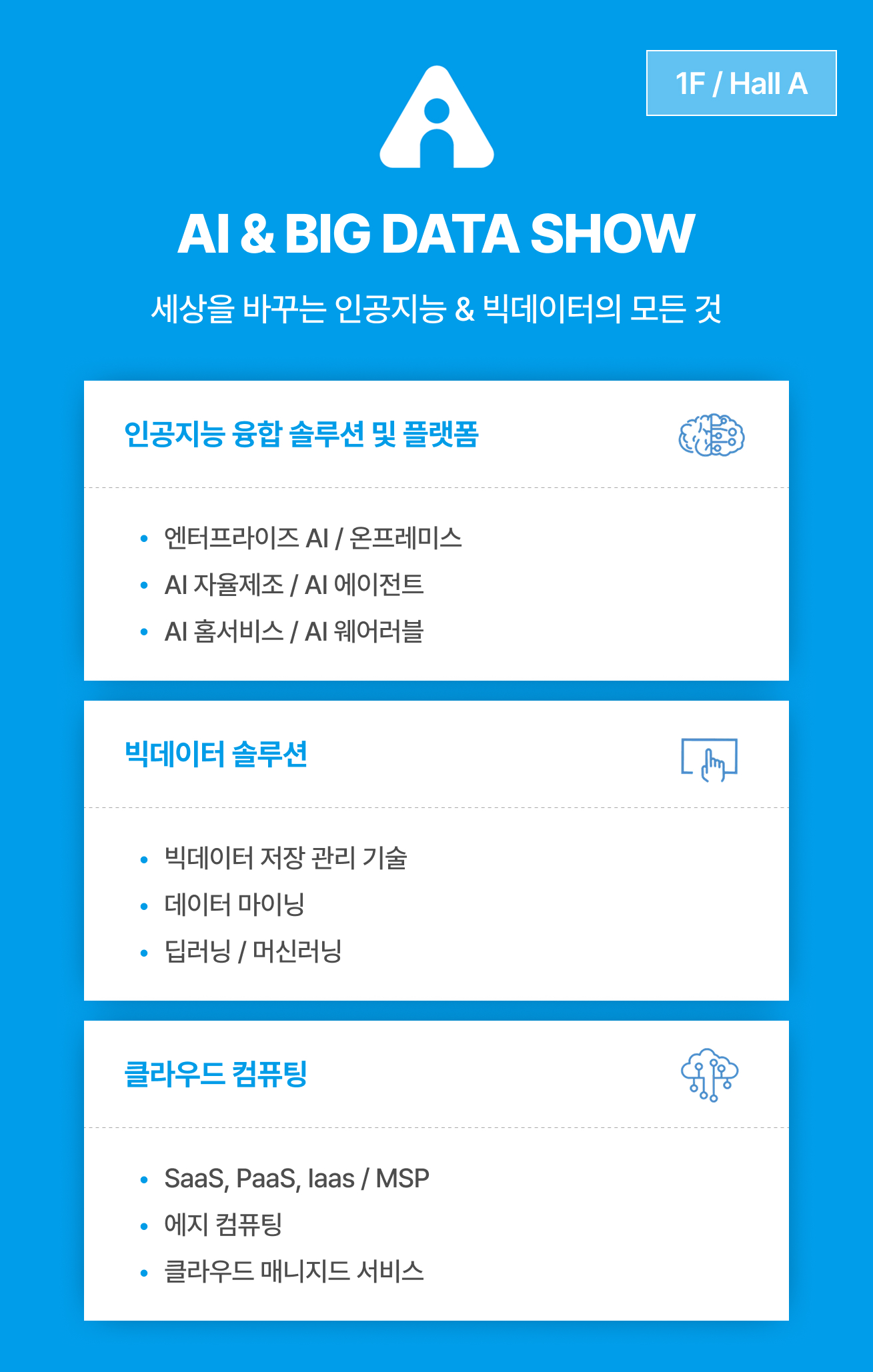 AI & BIG DATA SHOW 전시 안내 이미지는 세상을 바꾸는 인공지능과 빅데이터의 모든 것이라는 슬로건 아래 1F Hall A에서 개최되며, 인공지능 융합 솔루션 및 플랫폼 분야의 엔터프라이즈 AI, 온프레미스, AI 자율제조, AI 에이전트, AI 홈서비스, AI 웨어러블 정보와 빅데이터 솔루션 분야의 저장 관리 기술, 데이터 마이닝, 딥러닝, 머신러닝 정보, 그리고 클라우드 컴퓨팅 분야의 SaaS, PaaS, IaaS, MSP, 에지 컴퓨팅, 클라우드 매니지드 서비스 내용을 담고 있습니다