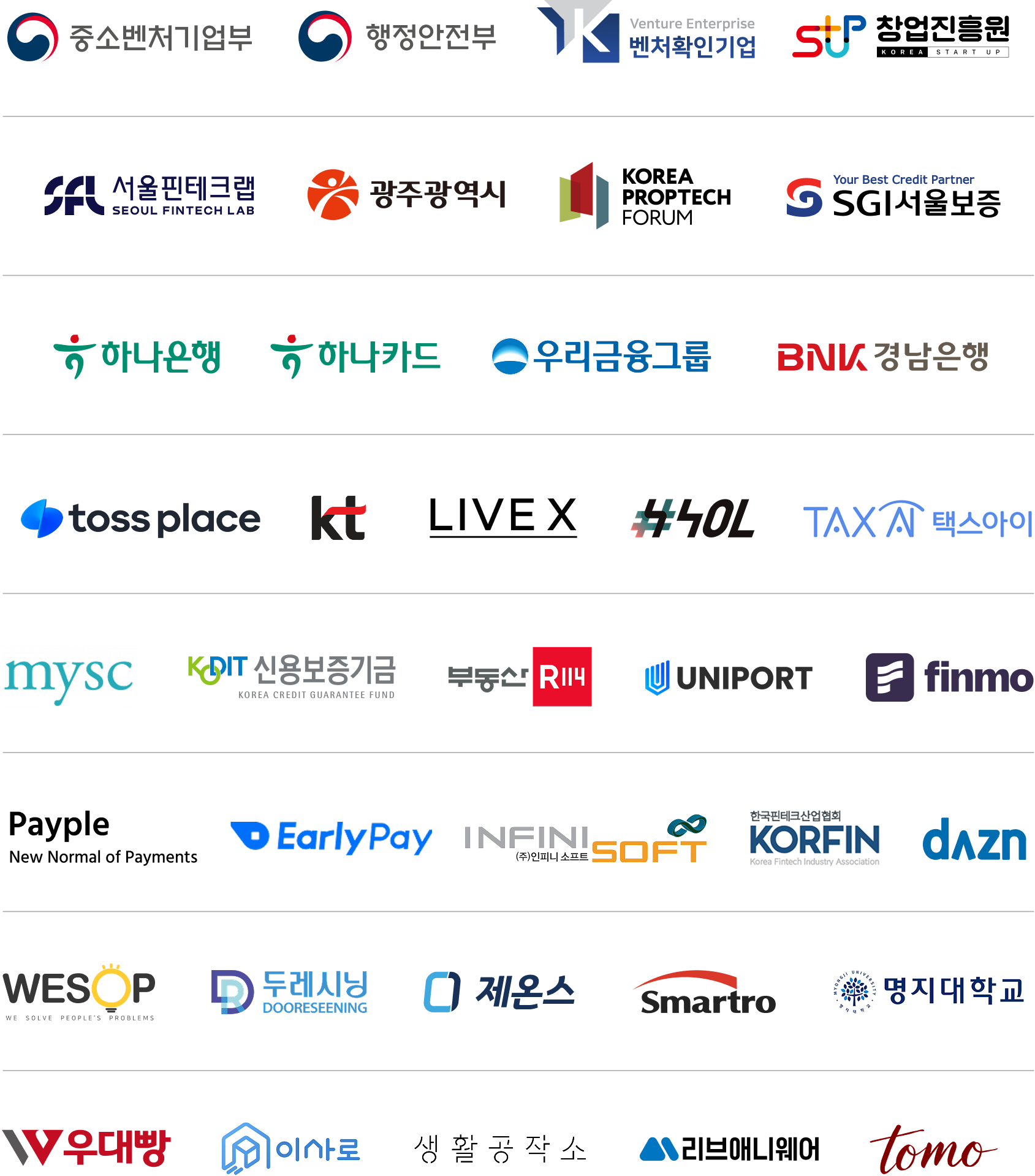 하나은행, 하나카드, 우리금융그룹, 경남은행, 광주광역시, 부산광역시 등 국내 1금융권과 지자체가 선택한 파트너 집업페이 월세 카드결제 서비스
