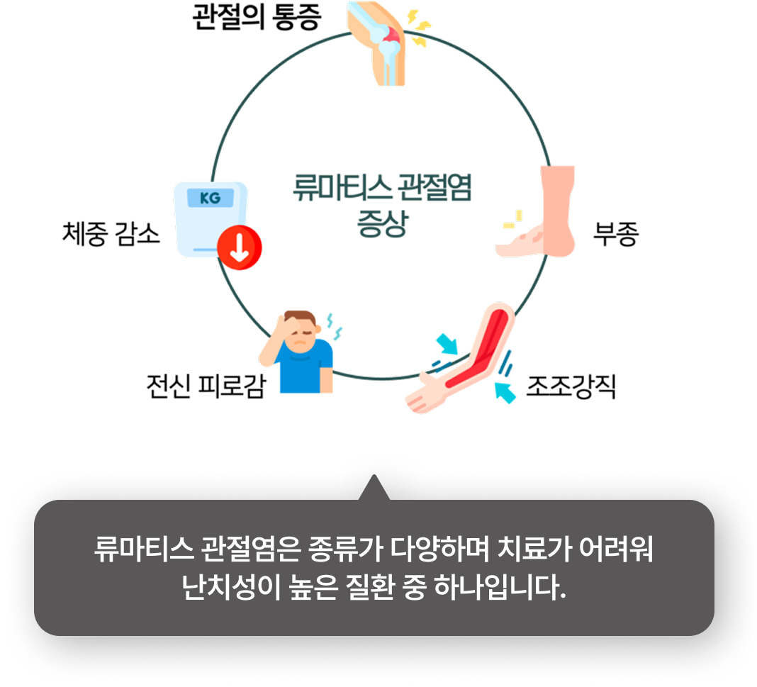 이비엠