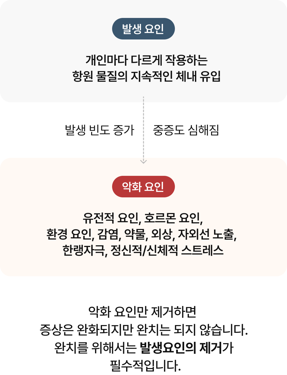 이비엠