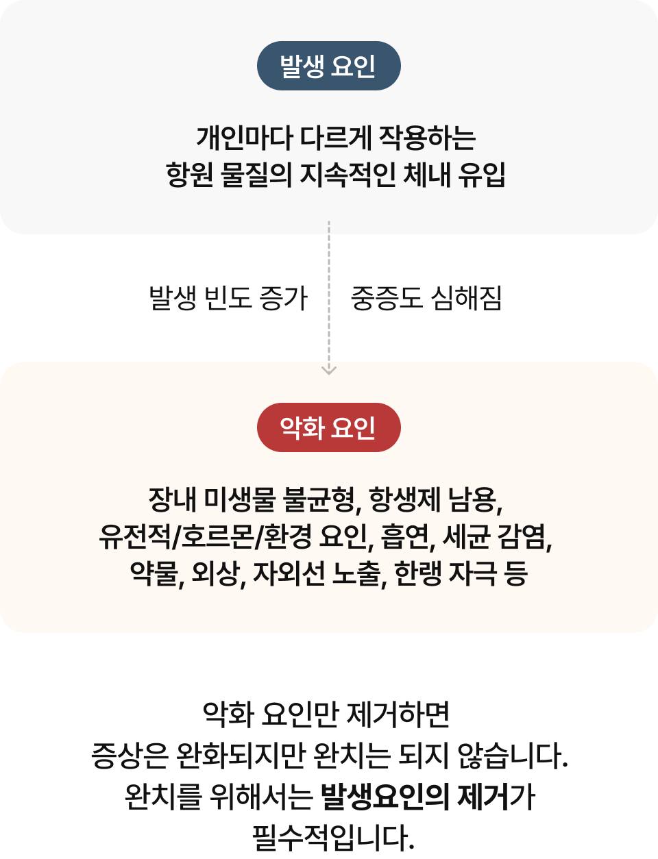 이비엠