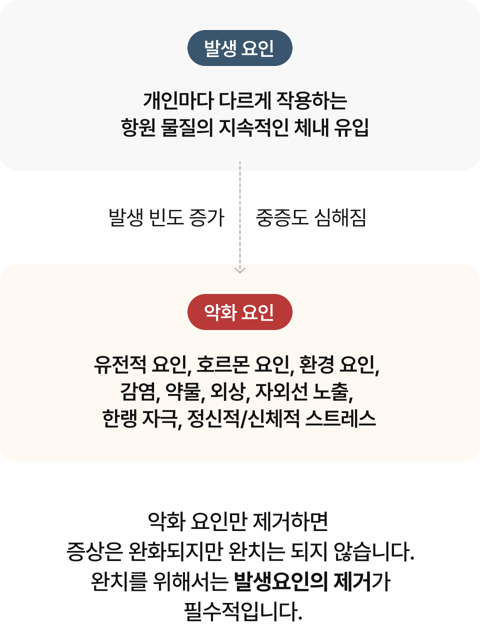 이비엠