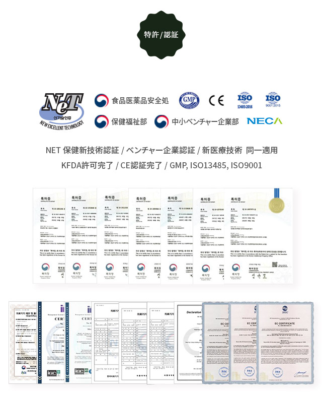 特許取得済