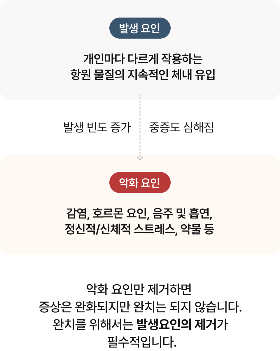 이비엠