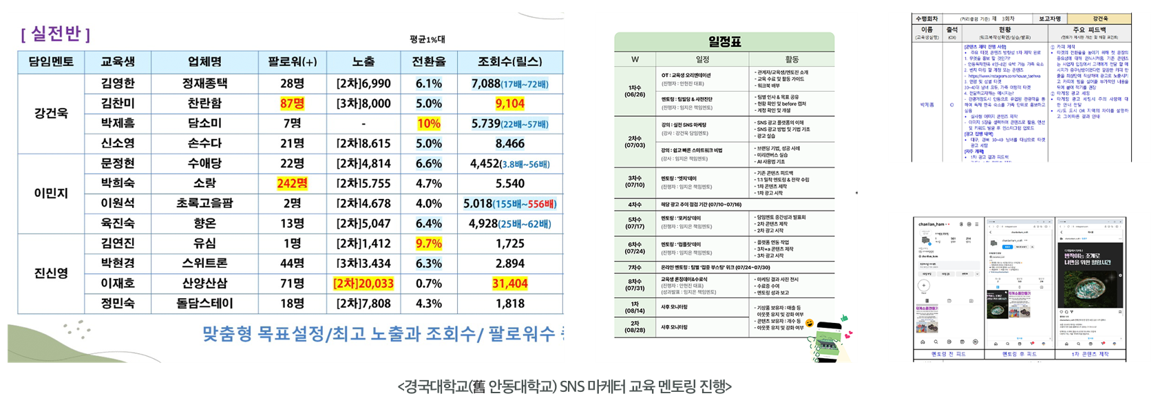 경국대학교(舊 안동대학교)