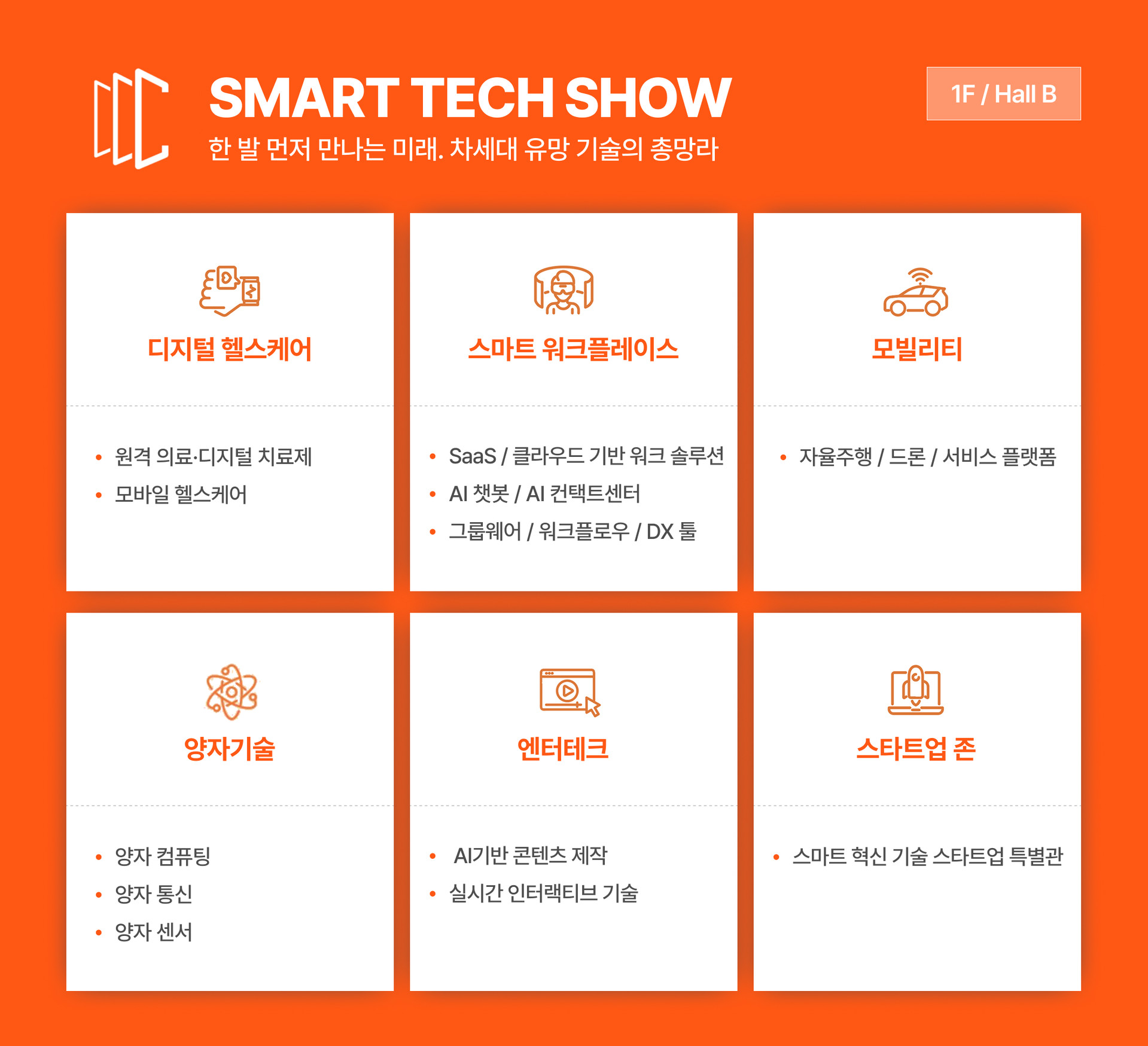 AI FACTORY EXPO 전시 안내 이미지는 미래 제조 산업을 선도하는 산업용 AI의 모든 것이라는 슬로건과 함께 3F Hall D에서 진행되며, Industrial AI 분야의 인프라, 플랫폼, 디지털 트윈, 데이터센터 정보와 AI PowerGen 분야의 스마트 그리드, ESS, 수처리 및 탄소중립 솔루션 정보, 그리고 AI Manufacturing 분야의 제네레이티브 디자인을 활용한 생산 설계, 제조 로보틱스, 테스트 및 품질검사, 자율주행 물류로봇, 예지보전, 스마트 센서 및 제어칩 등 제조 전 공정에 걸친 상세 기술 정보를 담고 있습니다
