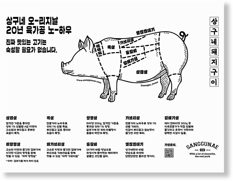 상구네돼지구이