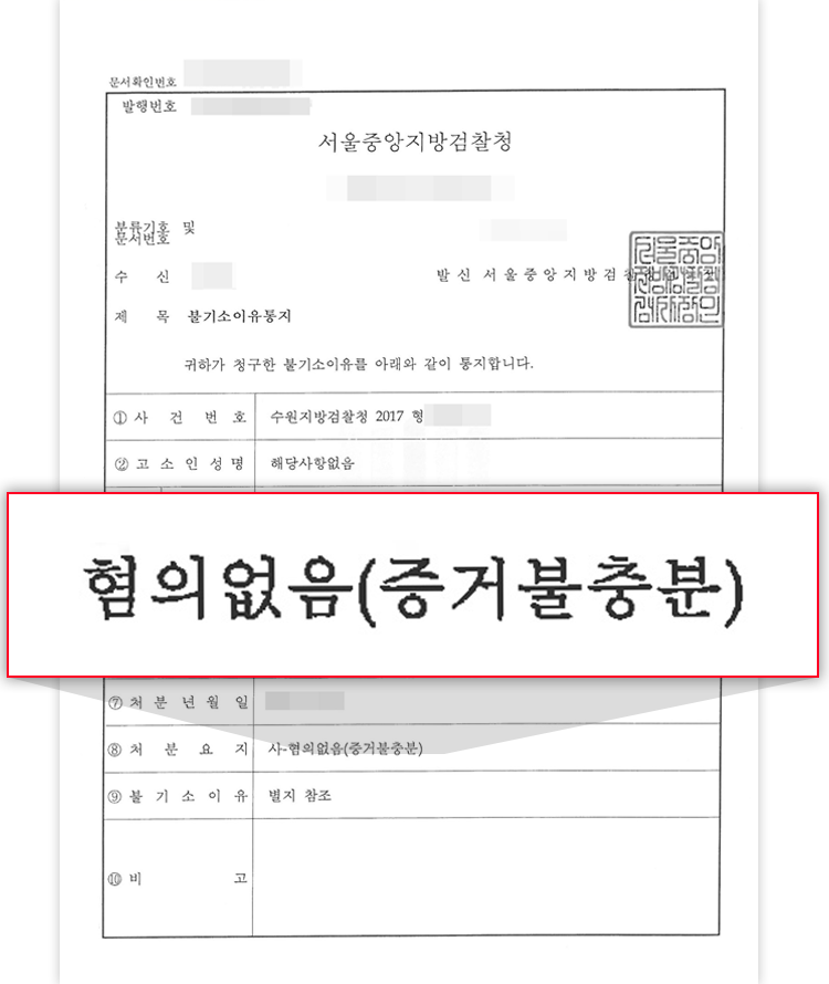 진료기록허위기재