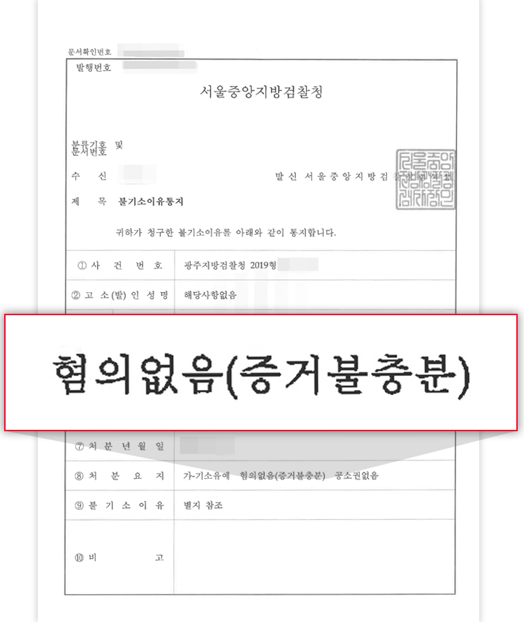 의료기관이중개설