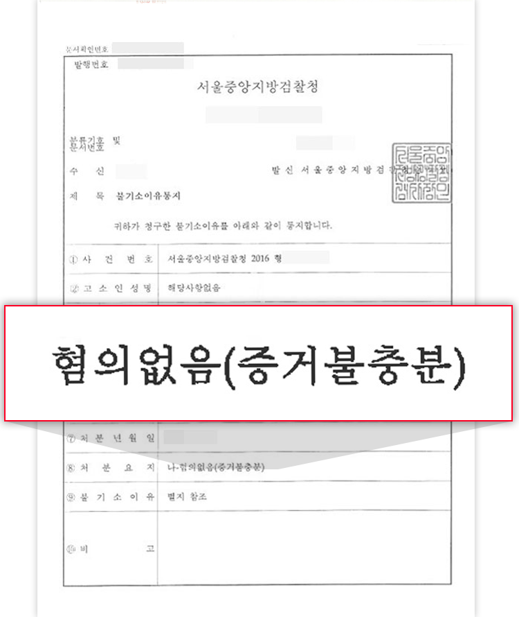 의료기관이중개설