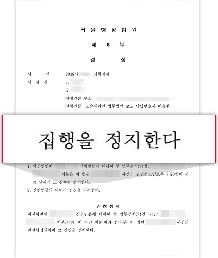 병원업무영업정지