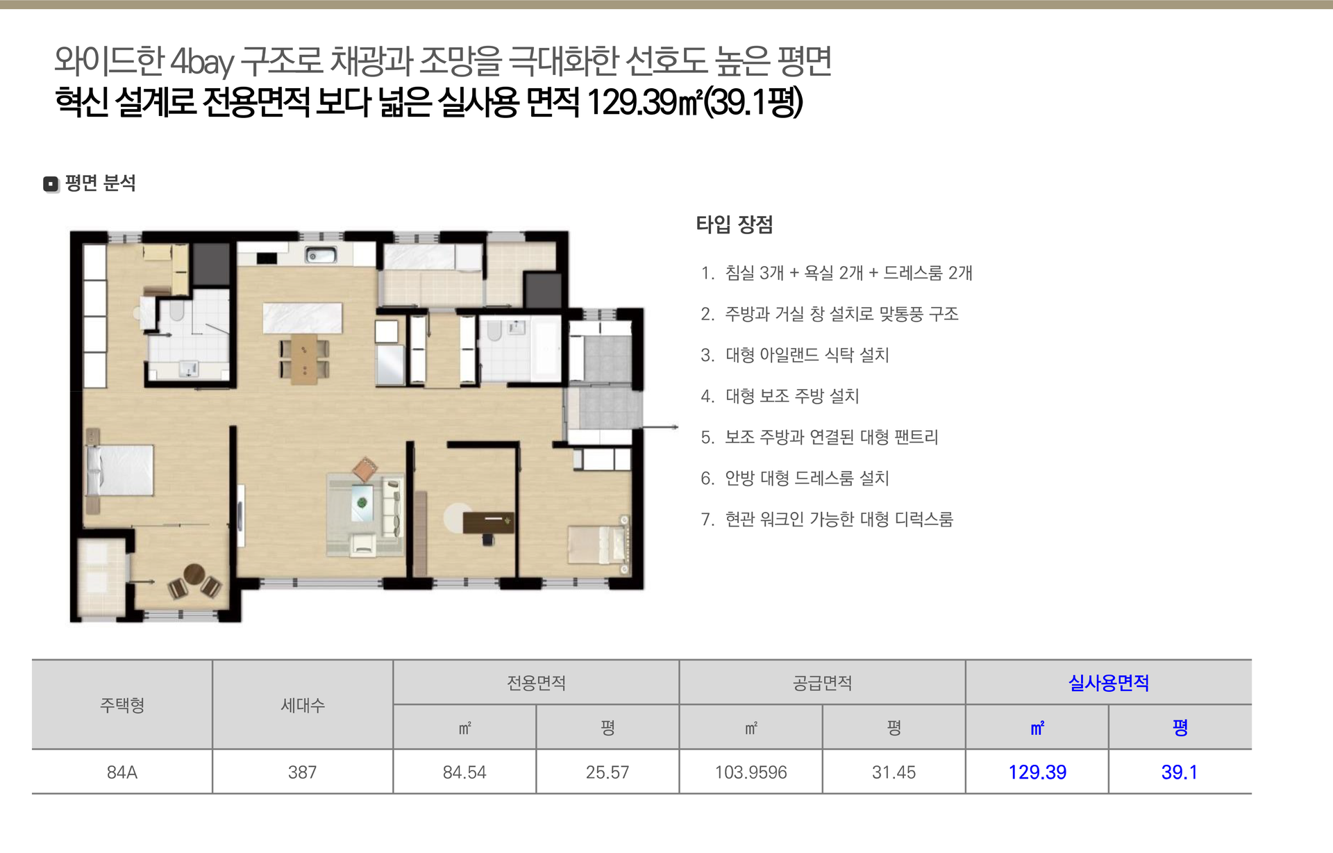증평 에듀 리버파크 실사용 면적