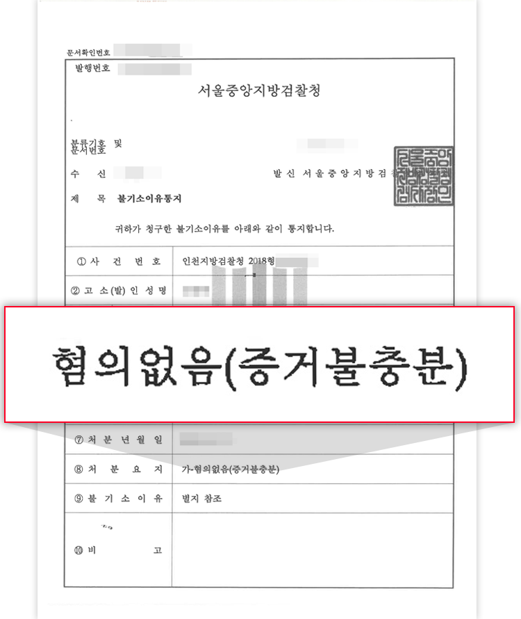 무면허의료행위