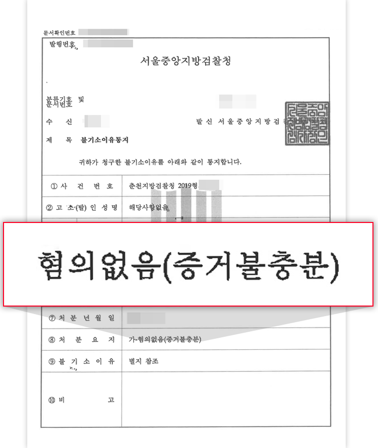 불법리베이트