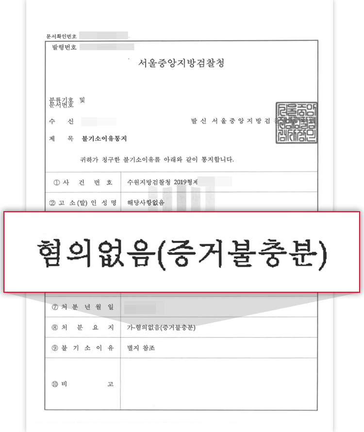 무면허의료행위