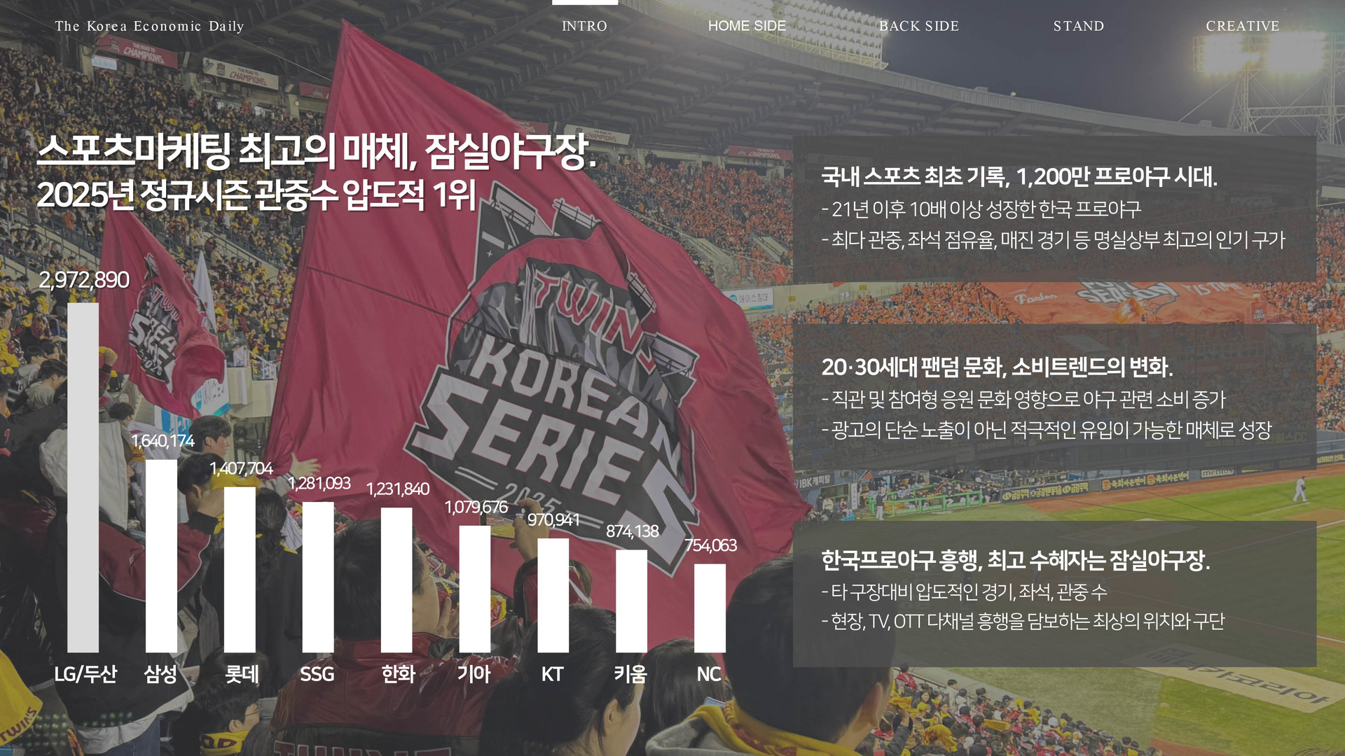 잠실구장광고