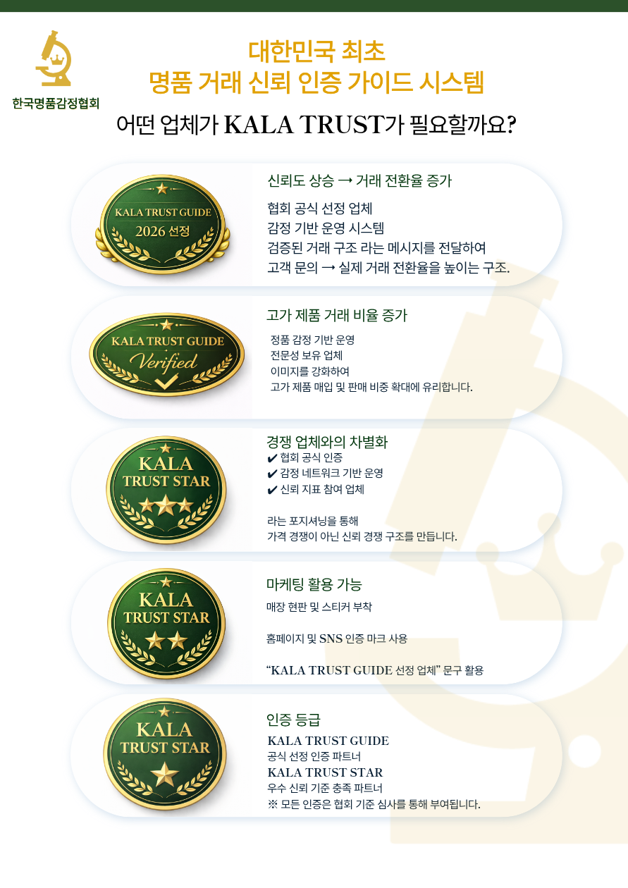 한국명품감정협회, 명품감정 