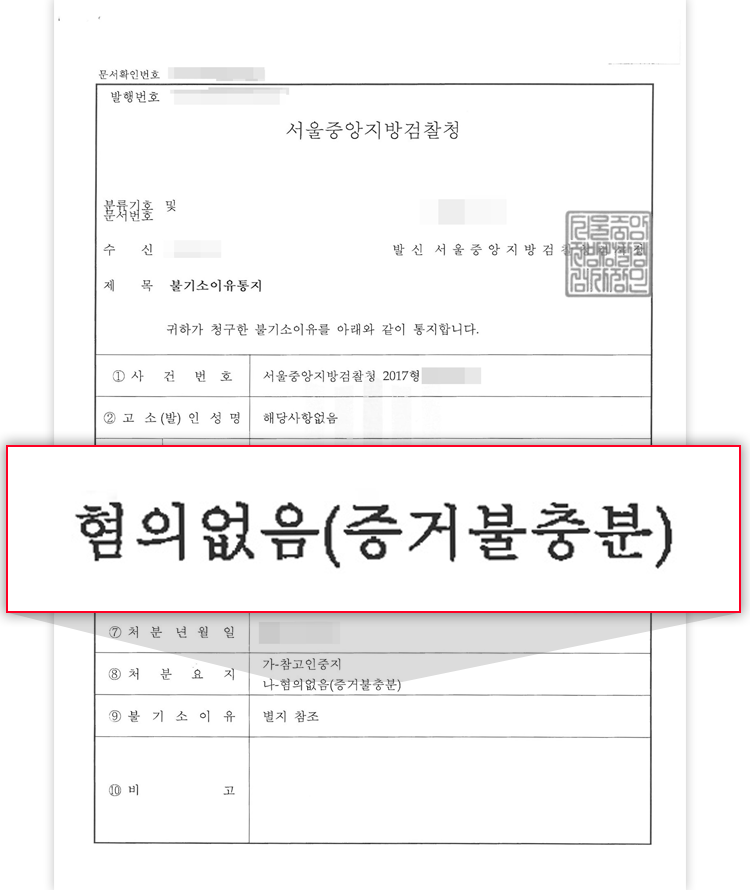 무면허의료행위