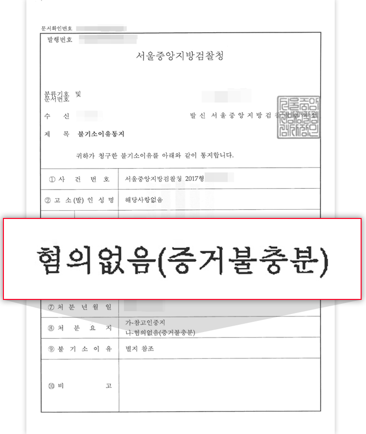 불법리베이트