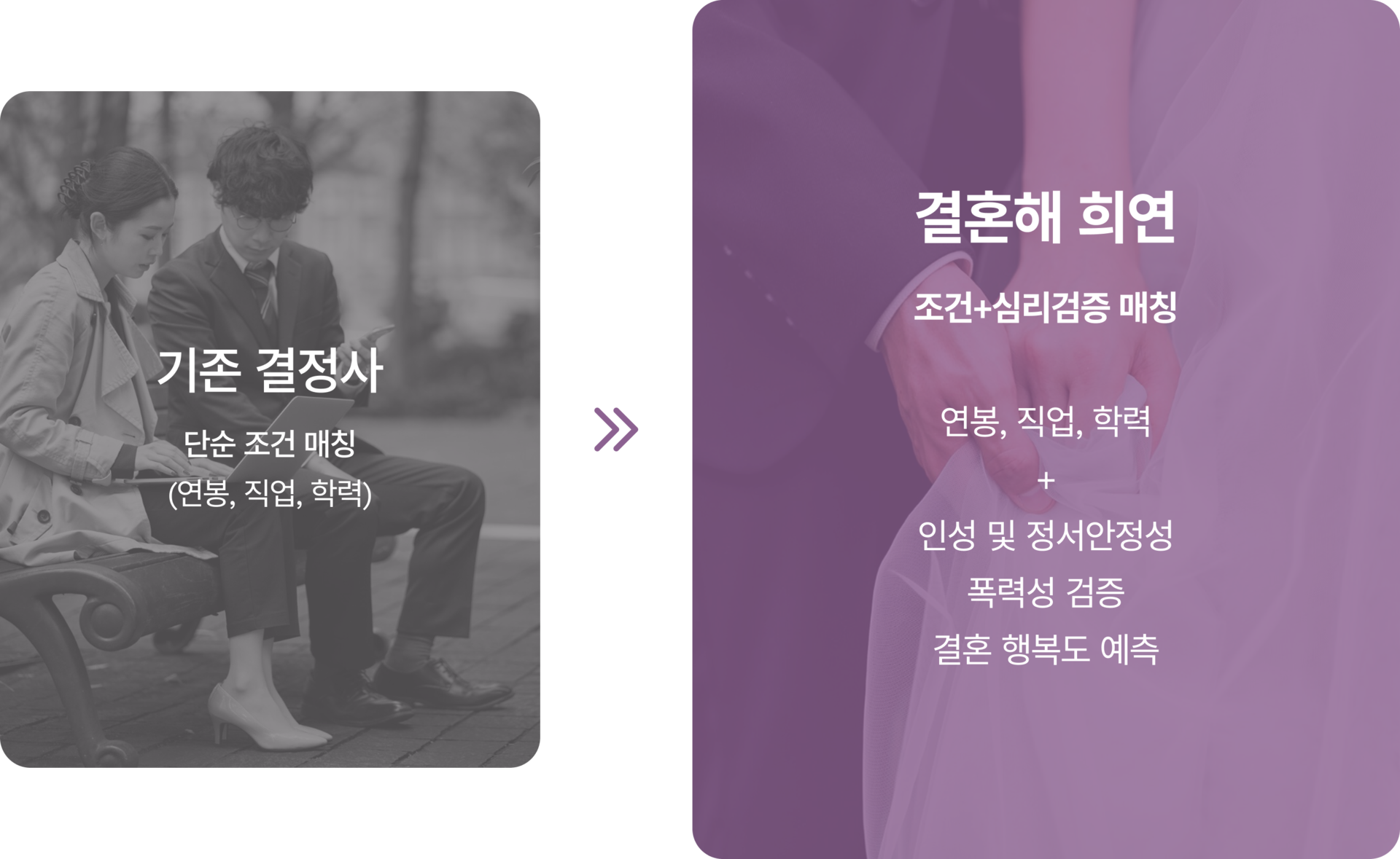 성혼율 높은 결정사, 결혼해 희연