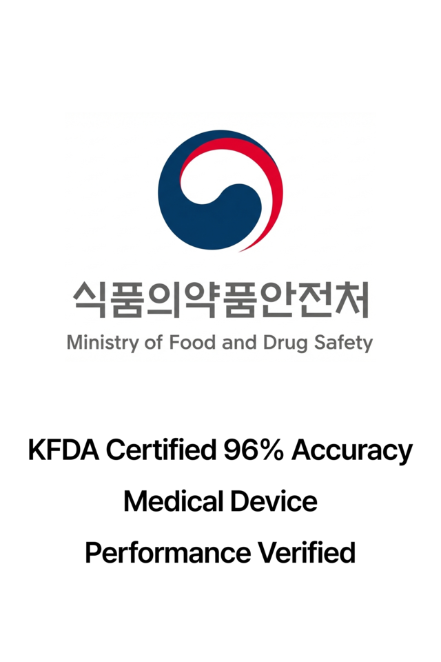 KFDA Certified 96% Accuracy Medical Device Performance Verified
