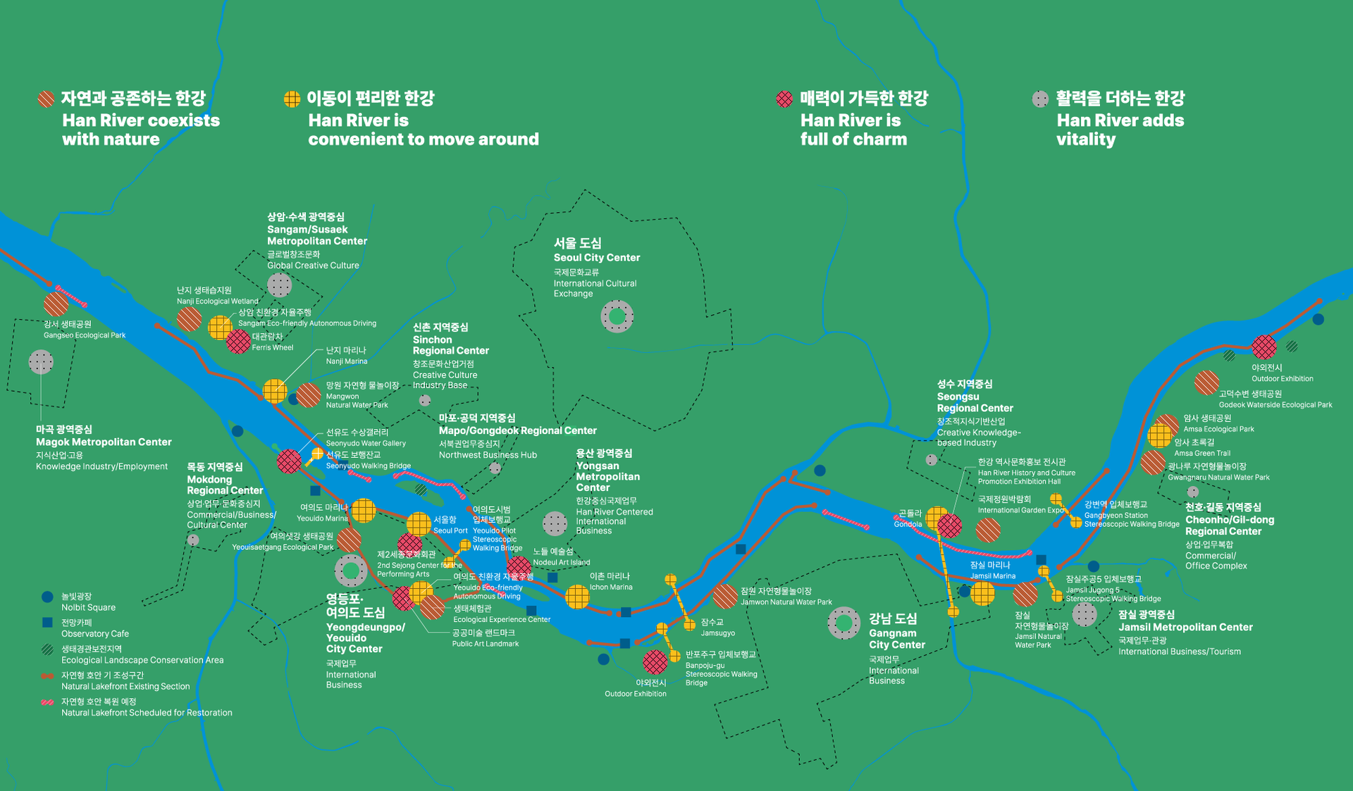 그레이트 한강 프로젝트 사업