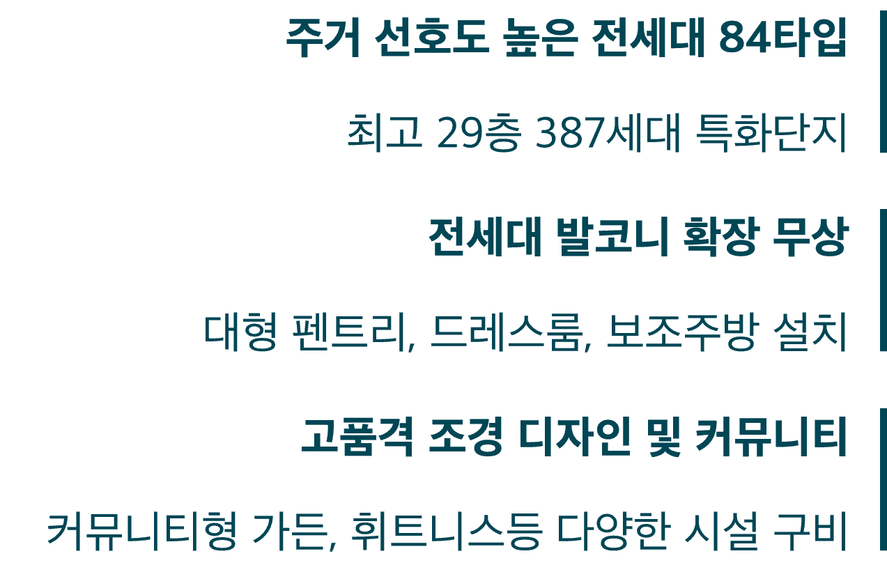 증평 에듀 리버파크