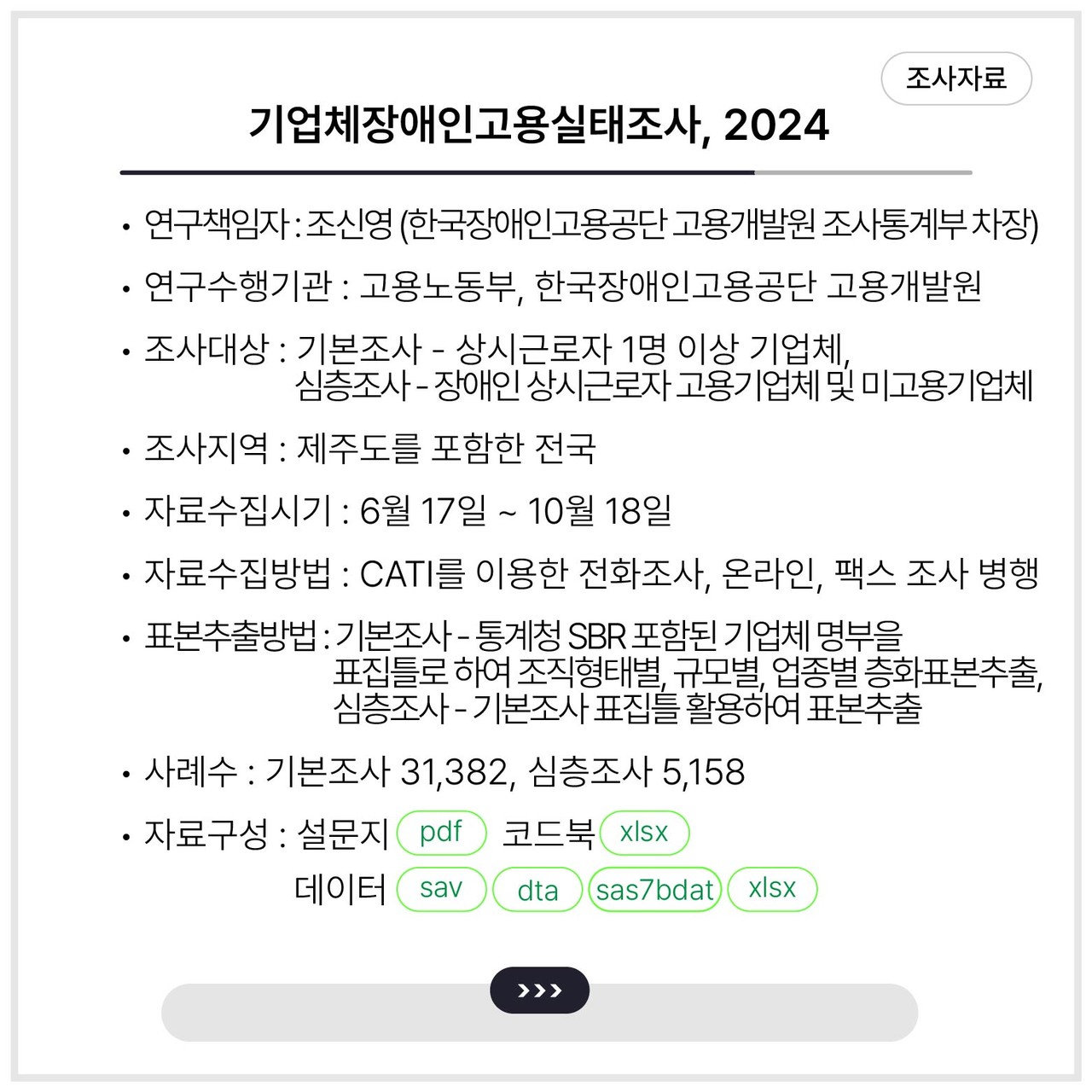 <기업체장애인고용실태조사, 2024>