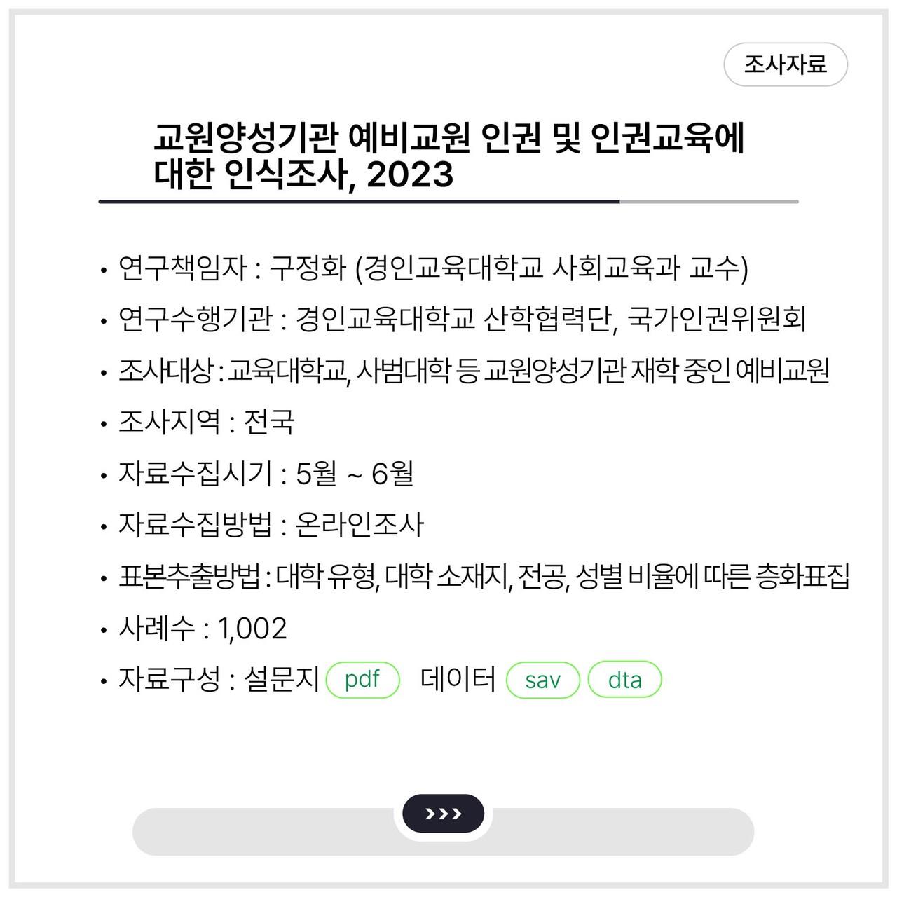 <교원양성기관 예비교원 인권 및 인권교육에 대한 인식조사, 2023>