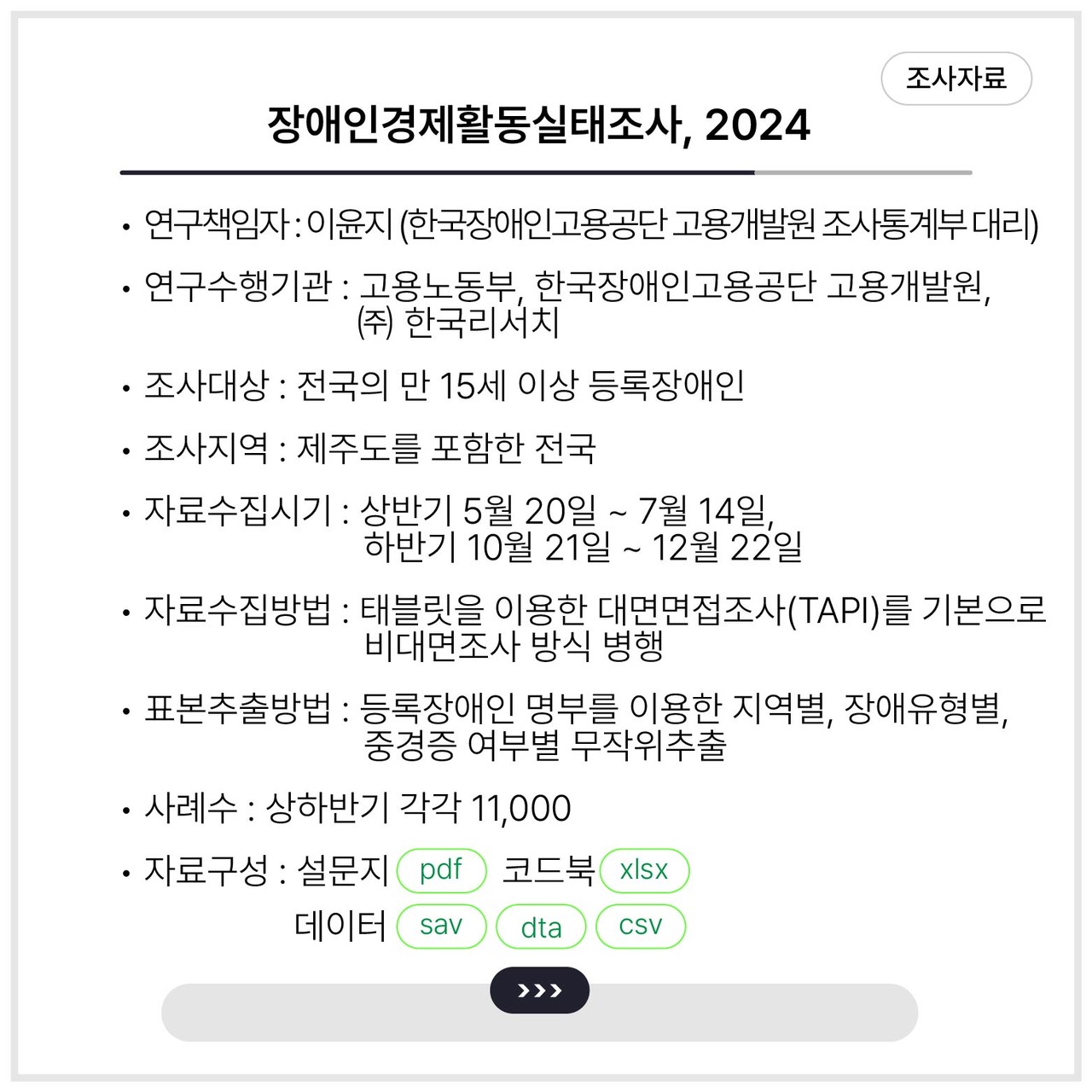 <장애인경제활동실태조사, 2024>