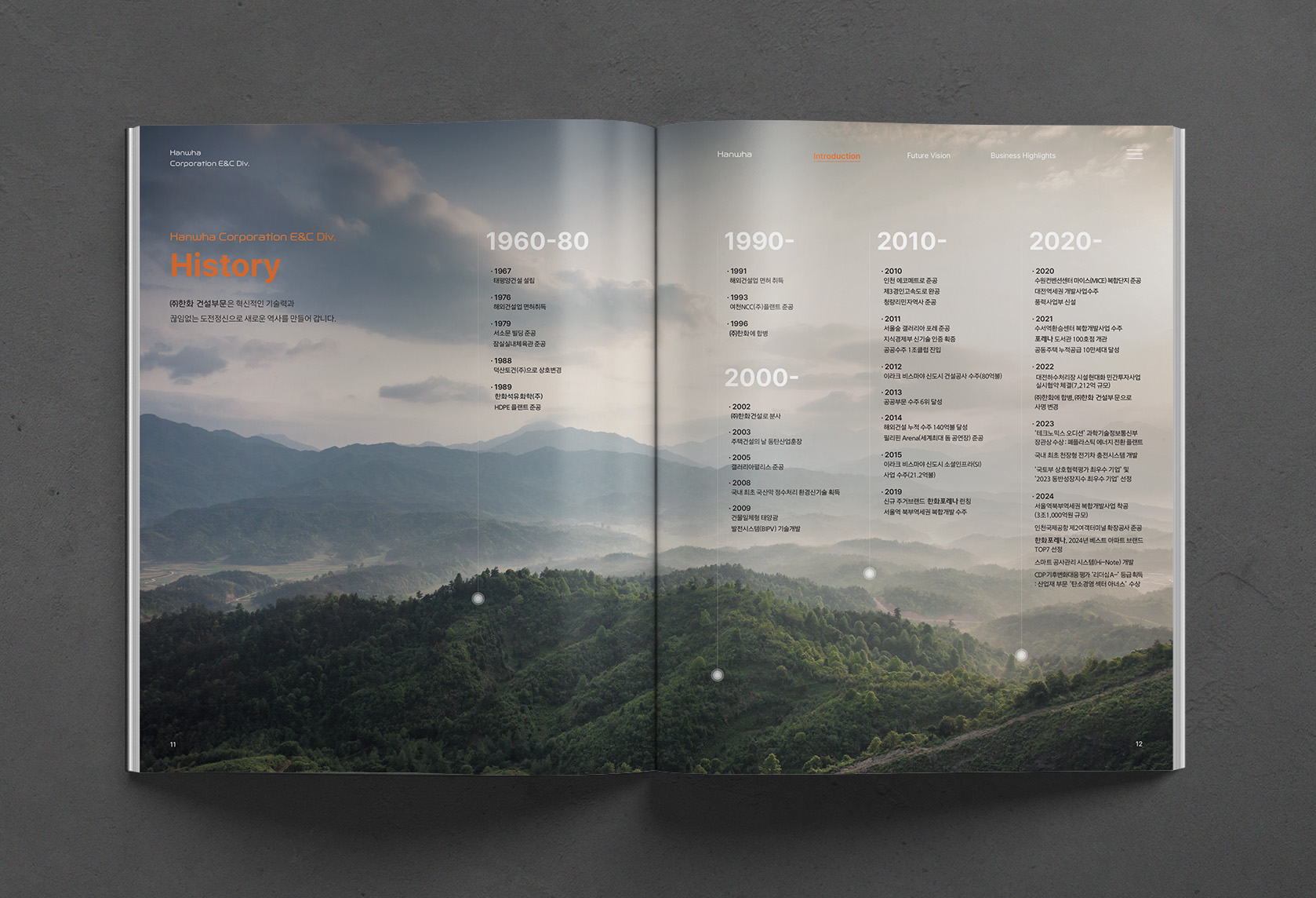 한화 건설부문 기업 브로슈어 히스토리 및 주요 사업 내지 레이아웃 디자인
