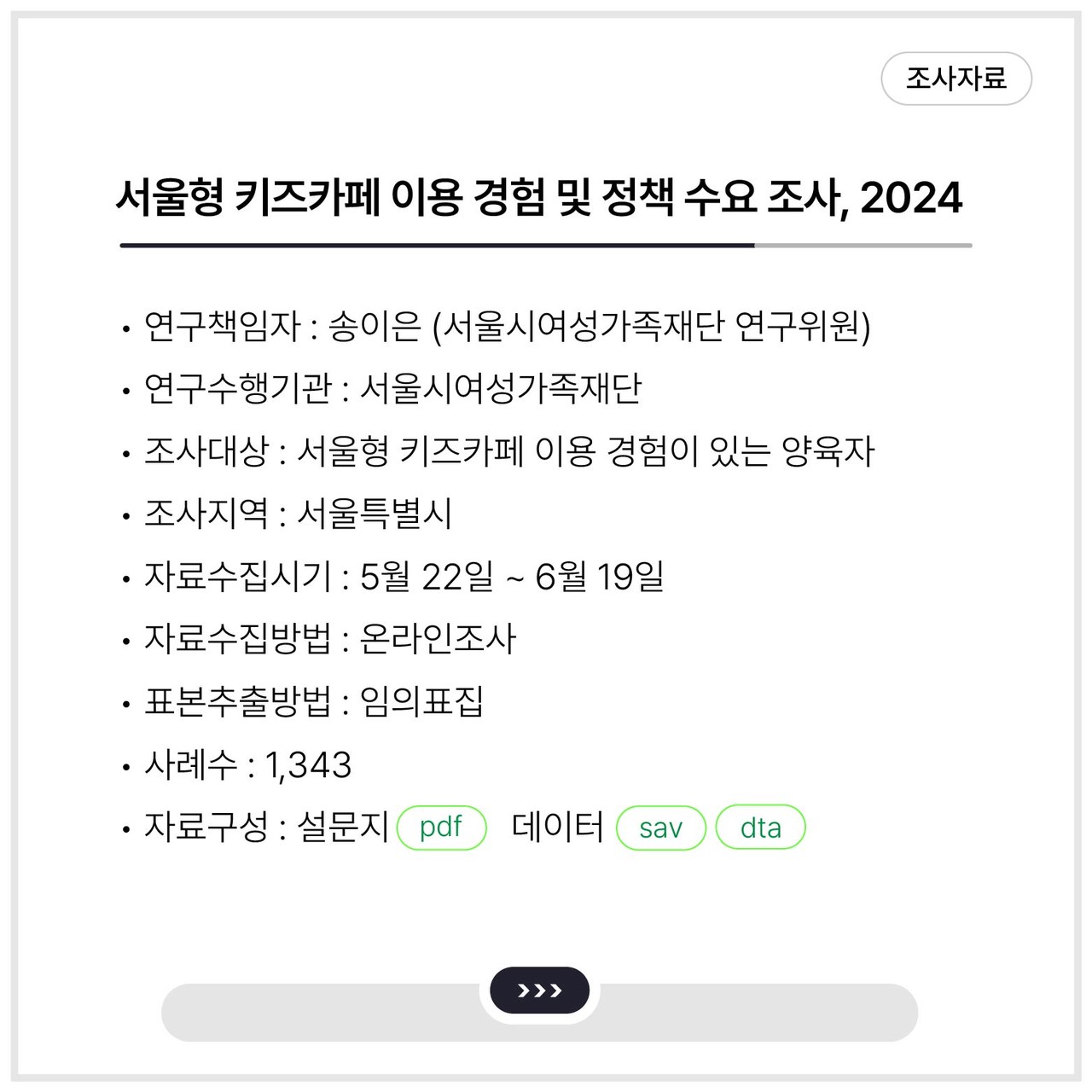 <서울형 키즈카페 이용 경험 및 정책 수요 조사, 2024>