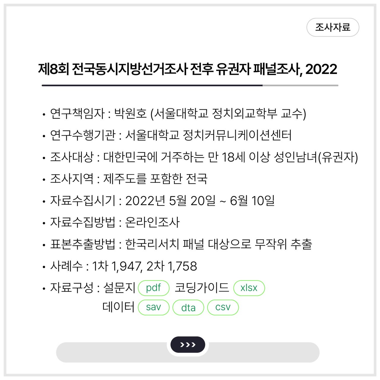 <제8회 전국동시지방선거조사 전후 유권자 패널조사, 2022>