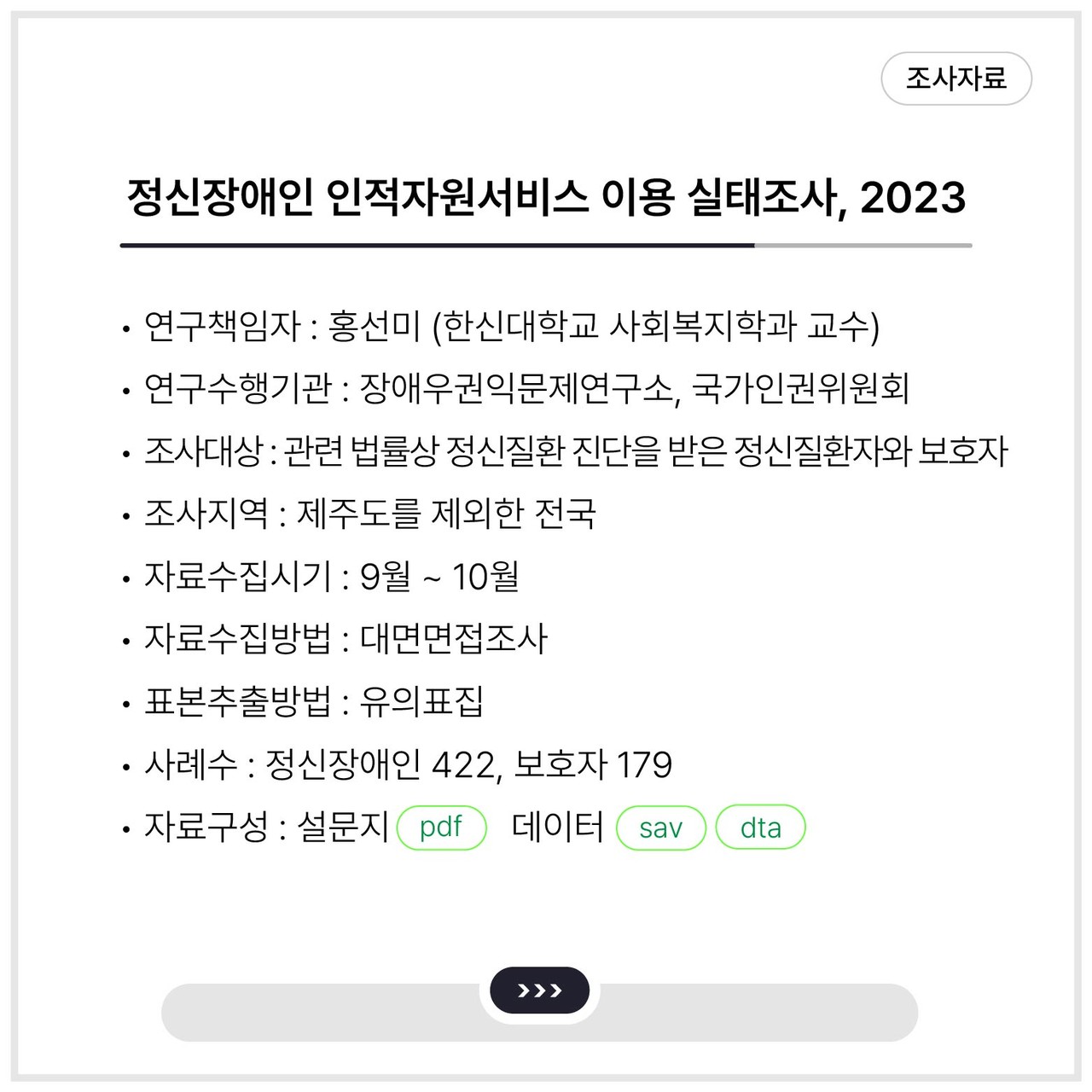 <정신장애인 인적자원서비스 이용 실태조사, 2023>