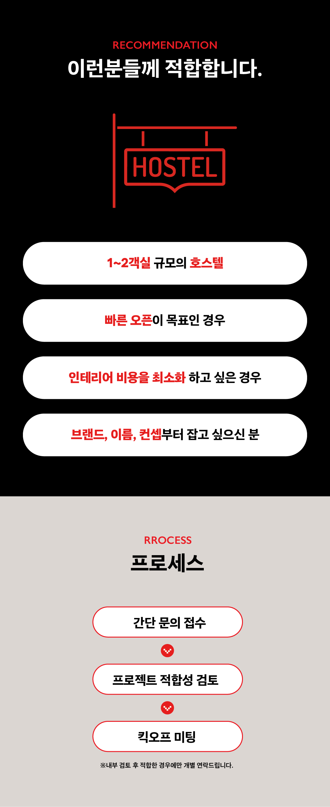 BLBP 호스텔 패키지 프로세스 