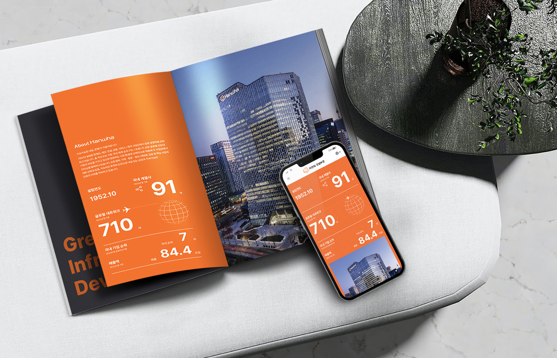 한화 건설부문 웹 기업 브로슈어 pc 모바일 화면 디자인 – 디지털 브로슈어 제작 사례 – IMC KOREA