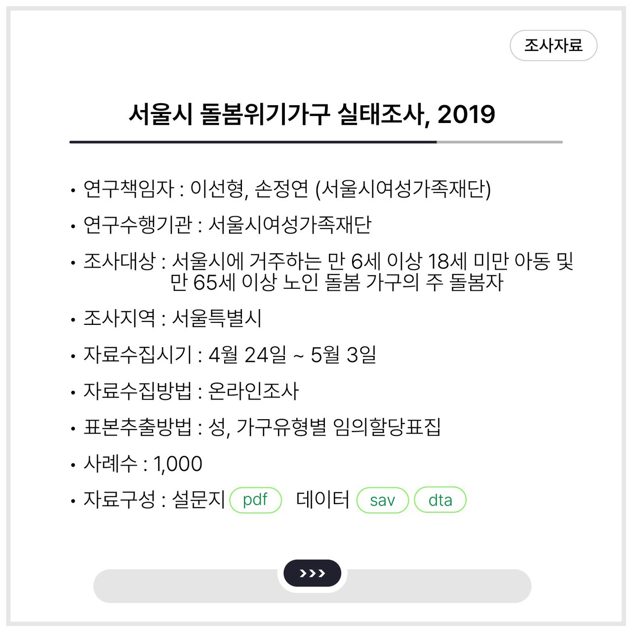 <서울시 돌봄위기가구 실태조사, 2019>