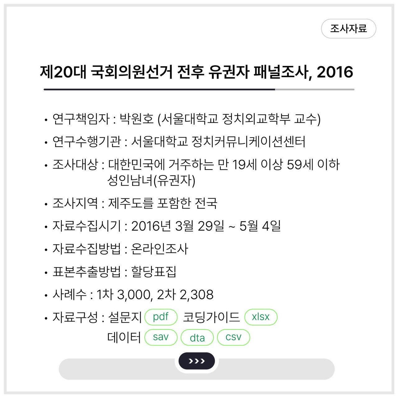 <제20대 국회의원선거 전후 유권자 패널조사, 2016>