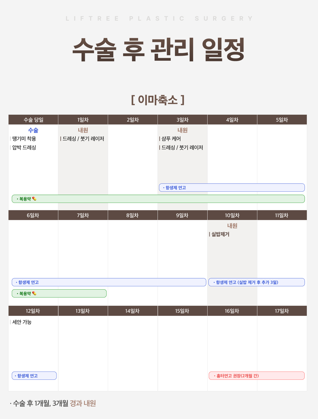 리프트리성형외과 이마축소 이마축소거상