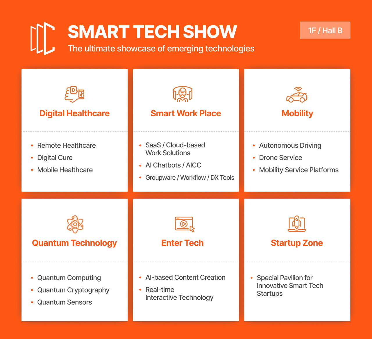 An image displaying the exhibition items for the SMART TECH SHOW titled 'The ultimate showcase of emerging technologies,' located at 1F / Hall B. The exhibition items are categorized into six main sections: First, Digital Healthcare, which includes Remote Healthcare, Digital Cure, and Mobile Healthcare. Second, Smart Work Place, featuring SaaS / Cloud-based Work Solutions, AI Chatbots / AICC, and Groupware / Workflow / DX Tools. Third, Mobility, covering Autonomous Driving, Drone Service, and Mobility Service Platforms. Fourth, Quantum Technology, including Quantum Computing, Quantum Cryptography, and Quantum Sensors. Fifth, Enter Tech, featuring AI-based Content Creation and Real-time Interactive Technology. Sixth, the Startup Zone, a special pavilion for innovative smart tech startups