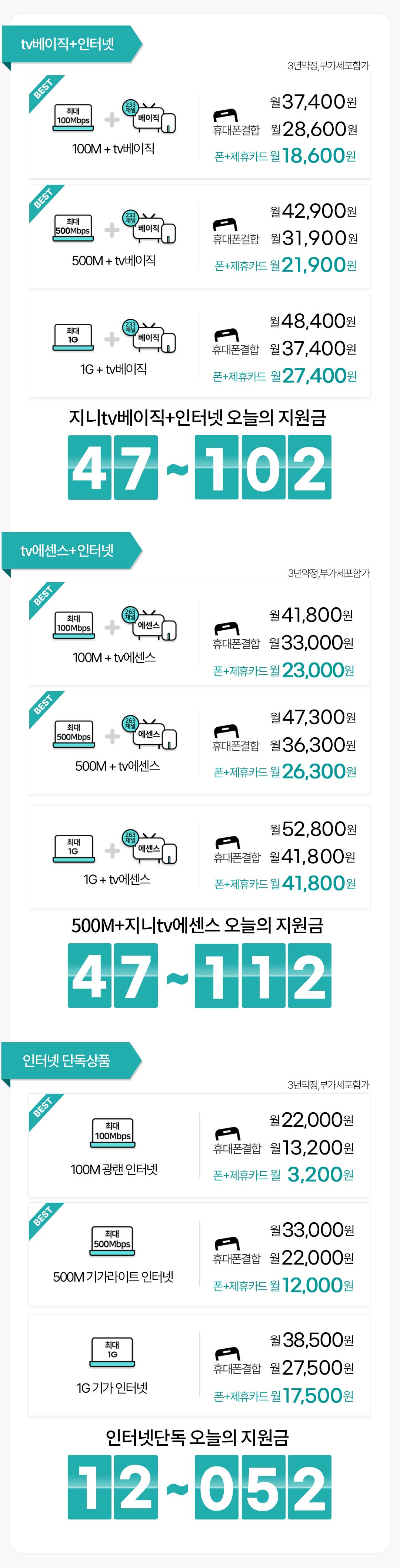 kt올레 인터넷+tv,인터넷 요금표 