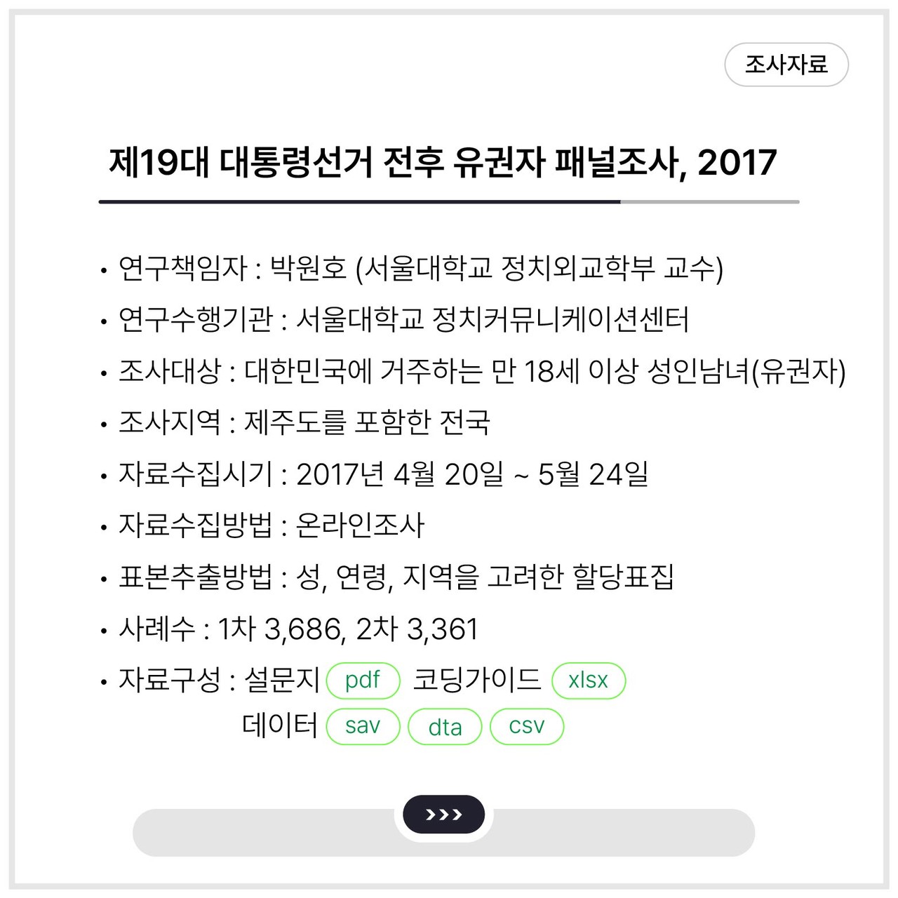 <제19대 대통령선거 전후 유권자 패널조사, 2017>