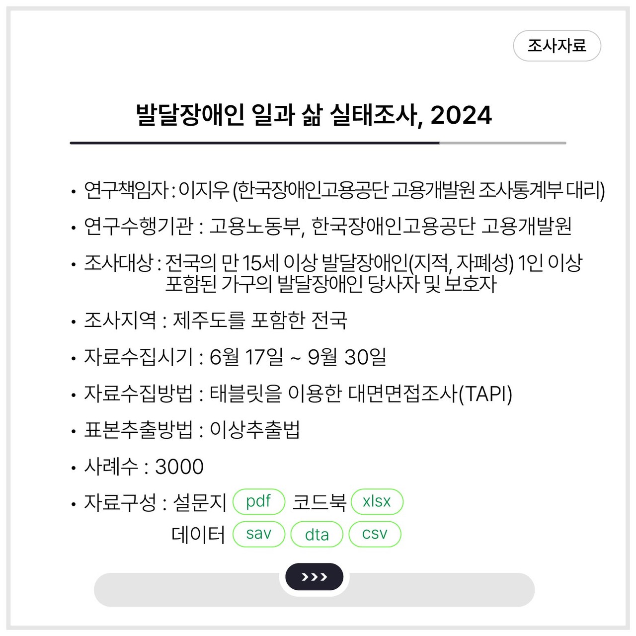 <발달장애인 일과 삶 실태조사, 2024>