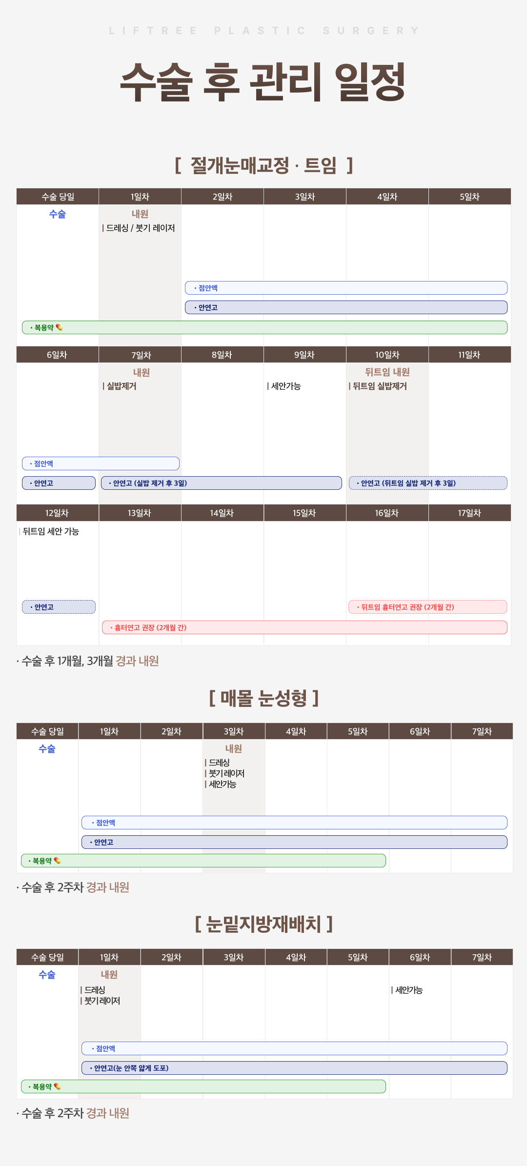 리프트리성형외과 눈성형 절개눈매교정 연고바르는 법 실밥제거 