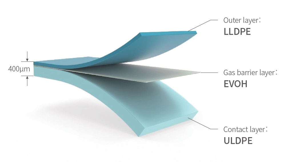 Single-Use Bioreactor Bag