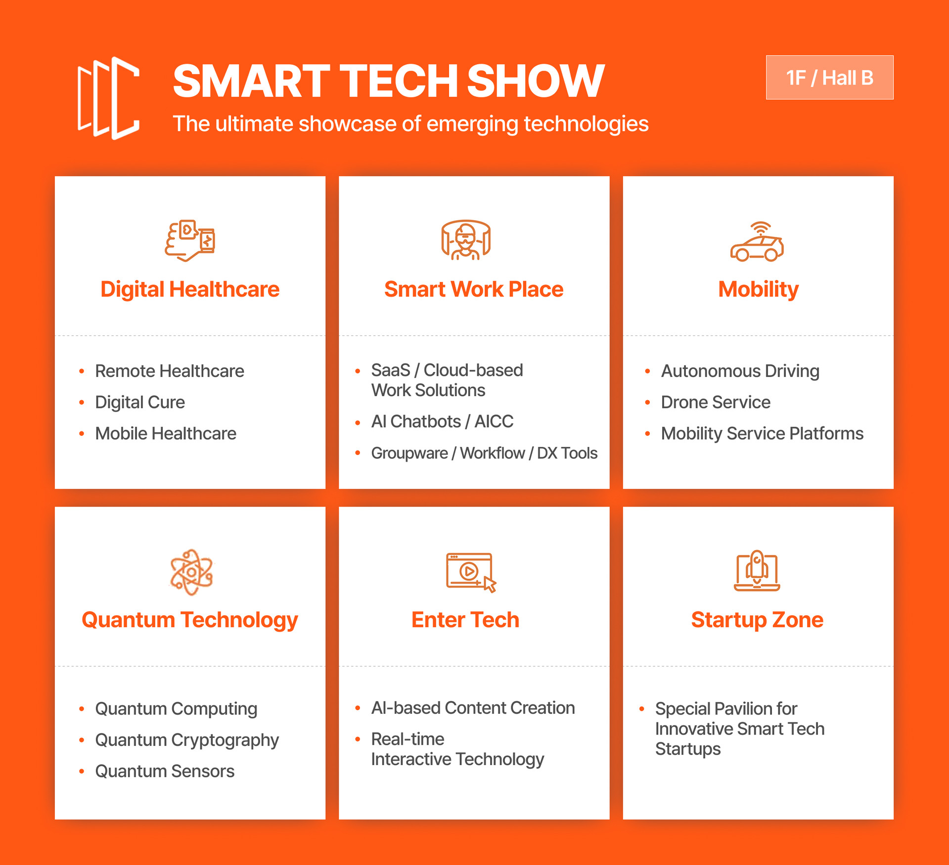 An image displaying the exhibition items for the SMART TECH SHOW titled 'The ultimate showcase of emerging technologies,' located at 1F / Hall B. The exhibition items are categorized into six main sections: First, Digital Healthcare, which includes Remote Healthcare, Digital Cure, and Mobile Healthcare. Second, Smart Work Place, featuring SaaS / Cloud-based Work Solutions, AI Chatbots / AICC, and Groupware / Workflow / DX Tools. Third, Mobility, covering Autonomous Driving, Drone Service, and Mobility Service Platforms. Fourth, Quantum Technology, including Quantum Computing, Quantum Cryptography, and Quantum Sensors. Fifth, Enter Tech, featuring AI-based Content Creation and Real-time Interactive Technology. Sixth, the Startup Zone, a special pavilion for innovative smart tech startups