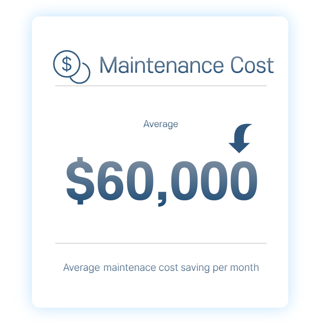 maintenance cost saving